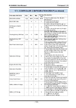 Предварительный просмотр 100 страницы Datakom D-500 MK3 User Manual