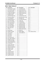 Предварительный просмотр 125 страницы Datakom D-500 MK3 User Manual