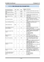 Предварительный просмотр 133 страницы Datakom D-500 MK3 User Manual