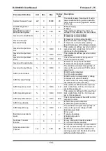 Предварительный просмотр 134 страницы Datakom D-500 MK3 User Manual