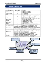 Предварительный просмотр 142 страницы Datakom D-500 MK3 User Manual