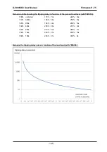 Предварительный просмотр 145 страницы Datakom D-500 MK3 User Manual