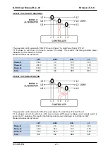 Preview for 21 page of Datakom D-500 User Manual