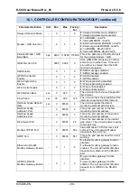 Preview for 80 page of Datakom D-500 User Manual