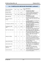 Preview for 81 page of Datakom D-500 User Manual