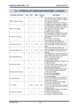 Preview for 82 page of Datakom D-500 User Manual