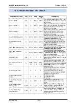 Preview for 93 page of Datakom D-500 User Manual