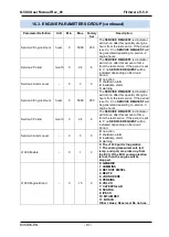 Preview for 97 page of Datakom D-500 User Manual