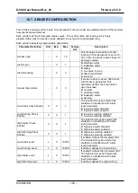 Preview for 102 page of Datakom D-500 User Manual