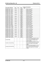 Preview for 103 page of Datakom D-500 User Manual