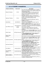 Preview for 110 page of Datakom D-500 User Manual