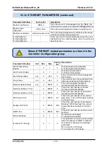 Preview for 111 page of Datakom D-500 User Manual