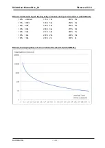 Preview for 115 page of Datakom D-500 User Manual