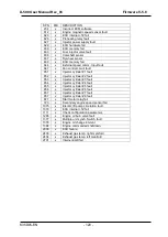 Preview for 120 page of Datakom D-500 User Manual