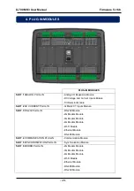 Предварительный просмотр 28 страницы Datakom D-700 MK3 User Manual