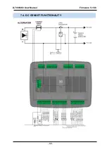 Предварительный просмотр 66 страницы Datakom D-700 MK3 User Manual