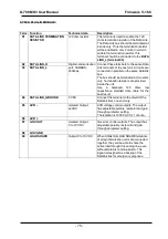 Предварительный просмотр 75 страницы Datakom D-700 MK3 User Manual