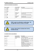 Предварительный просмотр 76 страницы Datakom D-700 MK3 User Manual