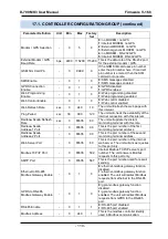 Предварительный просмотр 110 страницы Datakom D-700 MK3 User Manual