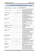 Предварительный просмотр 114 страницы Datakom D-700 MK3 User Manual