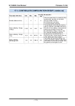 Предварительный просмотр 115 страницы Datakom D-700 MK3 User Manual