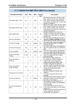 Предварительный просмотр 126 страницы Datakom D-700 MK3 User Manual