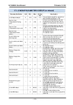 Предварительный просмотр 131 страницы Datakom D-700 MK3 User Manual