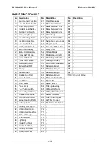 Предварительный просмотр 138 страницы Datakom D-700 MK3 User Manual