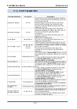 Предварительный просмотр 143 страницы Datakom D-700 MK3 User Manual