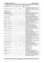 Предварительный просмотр 147 страницы Datakom D-700 MK3 User Manual