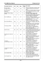 Предварительный просмотр 148 страницы Datakom D-700 MK3 User Manual