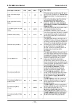 Предварительный просмотр 150 страницы Datakom D-700 MK3 User Manual