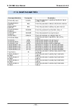 Предварительный просмотр 155 страницы Datakom D-700 MK3 User Manual