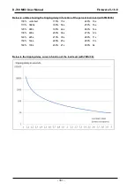 Предварительный просмотр 161 страницы Datakom D-700 MK3 User Manual