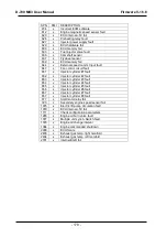 Предварительный просмотр 170 страницы Datakom D-700 MK3 User Manual