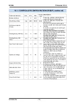 Preview for 76 page of Datakom D Series User Manual