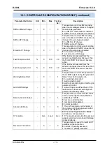 Preview for 77 page of Datakom D Series User Manual