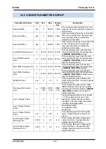 Preview for 87 page of Datakom D Series User Manual