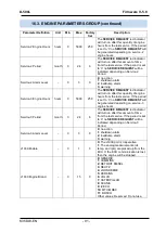 Preview for 91 page of Datakom D Series User Manual