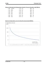 Preview for 107 page of Datakom D Series User Manual