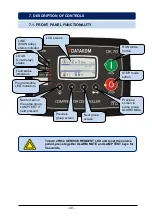 Preview for 39 page of Datakom DK-70 Manual