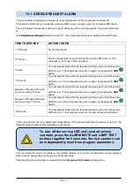 Preview for 53 page of Datakom DK-70 Manual