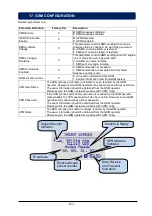 Preview for 93 page of Datakom DK-70 Manual