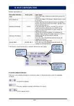 Preview for 94 page of Datakom DK-70 Manual