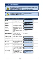 Preview for 95 page of Datakom DK-70 Manual