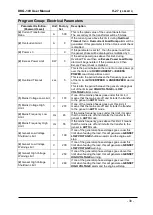 Предварительный просмотр 30 страницы Datakom DKG-109 User Manual