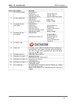 Preview for 9 page of Datakom DKG-119 User Manual