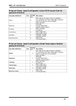 Preview for 36 page of Datakom DKG-119 User Manual