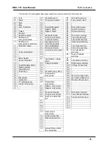 Preview for 39 page of Datakom DKG-119 User Manual