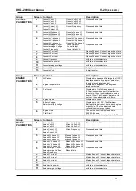 Предварительный просмотр 10 страницы Datakom DKG-209 User Manual